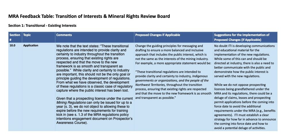 0North-Ecology North MRA Regulations Policy Intentions Engagement 3 Comment Table January 30, 2026_Intro Graphic