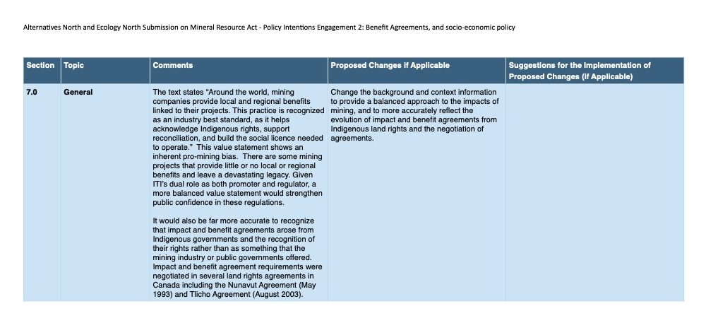 North-Ecology North MRA Regulations Policy Intentions Engagement 2 Comment Table December 19, 2025